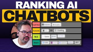 Ranking Top AI Chatbots for your Business Website [upl. by Belamy]