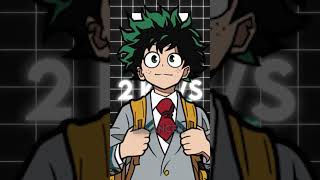 Deku est plus FORT que 98 des perso de Manga science maths physique manga myheroacademia [upl. by Ashton6]