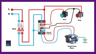 Single Phase Motor Wiring Animation Connection Diagram With Contactor [upl. by Derfla515]