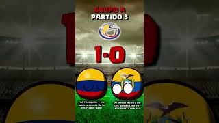 ECUADOR en la COPA AMERICA COLOMBIA 2001 countryballs [upl. by Nikral]