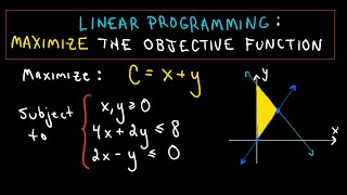 Linear Programming Example [upl. by Cordalia]