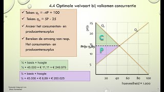 150 Optimale welvaart bij volkomen concurrentie H44 [upl. by Notaes]