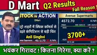 Dmart share latest newsResults Anil SinghviFall Reason  avenue supermarts Stock analysistarget [upl. by Sigfried]