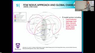 WCSC 2024 How Appropriate is the FoodEnergyWater Nexus Approach for Modelling Global Change [upl. by Kcirdderf63]