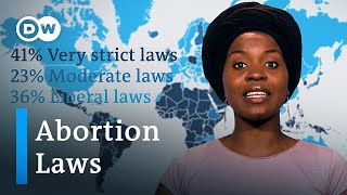 Abortion The legal and social barriers for women worldwide  DW Stories [upl. by Donela]