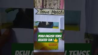 An interactive TLM to help kids master tenses in a fun and engaging way TenseLearningMadeEasyquot [upl. by Tseng]