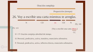 10D6 Práctica de oraciones complejas PARTE 6 DE 6 [upl. by Idolem653]