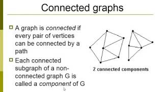 Bipartite graphCompleteconnected graphpath and cycle [upl. by O'Conner]