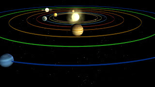 Solar System Video  The Best Planet Video for Educational Purposes [upl. by Annadroj671]