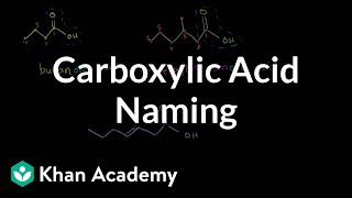 Carboxylic acid naming  Carboxylic acids and derivatives  Organic chemistry  Khan Academy [upl. by Harland]