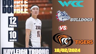 FEB 18 2024  GONZAGA VS PACIFIC WOMENS BASKETBALLFULL GAME [upl. by Colwen]