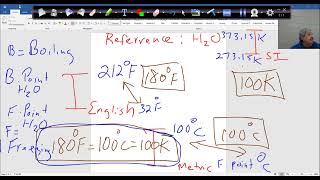 Survey of Chemistry 1– Chapter 1  3 Based on Our eBook [upl. by Peery]