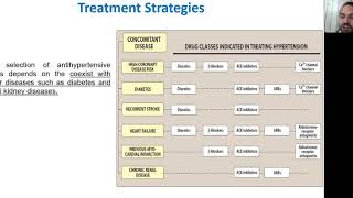 Antihypertensive centrally acting and vasodilators المحاضرة الثلاثون أدوية 1 [upl. by Lednik]