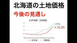 北海道の土地価格の現状と今後の見通し [upl. by Auqkinahs]