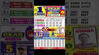 8pm Weekly lottery Live Draw live from kohimasubscribe [upl. by Auhsoj]