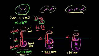 Conjugation and color  Spectroscopy  Organic chemistry  Khan Academy [upl. by Padgett]