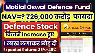 motilal oswal defence index fund  motilal oswal defence index fund review  motilaloswal fund news [upl. by Edana541]