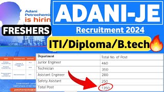 Adani Power Recruitment 2023  POST 1350  ITIDiplomaBTech  Adani Group Jobs 2024  Latest Jobs [upl. by Gerita]