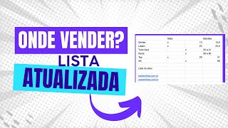 Como vender suas milhas Lista de sites e opçoes de balcões para VENDER [upl. by Dwyer371]