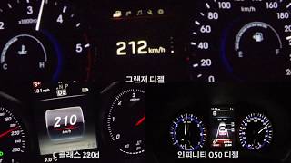 현대 그랜저 디젤 VS 벤츠 C 클래스 220d VS 인피니티 Q50 디젤 가속력 비교영상 [upl. by Floeter490]