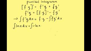 5 VWO wiskunde B partieel integreren [upl. by Neirol]