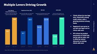 Alkami Technology ALKT Q3 2024 Earnings Presentation [upl. by Barsky]