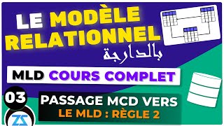 Modèle Relationnel de Données en Darija 03  Règles de passage du MCD au MLD [upl. by Ahsiki]