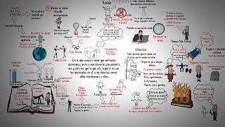 COMO SUPERAR LOS PROBLEMAS EN LA VIDAEL OBSTACULO ES EL CAMINORYAN HOLIDAYRESUMEN ANIMADO [upl. by Currie]