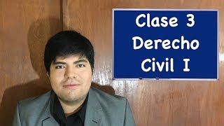 Derecho Civil I clase 3 [upl. by Euphemie553]