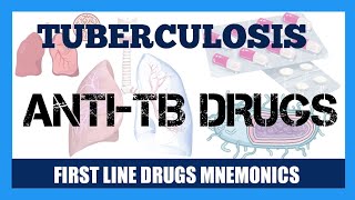 Antitubercular Drugs Mnemonics  Pharmacology  TB [upl. by Nima867]