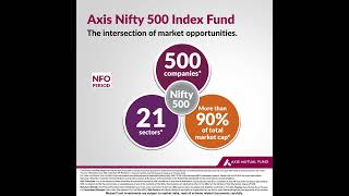 Invest in top 500 companies with Axis Nifty 500 Index Fund [upl. by Blatman493]