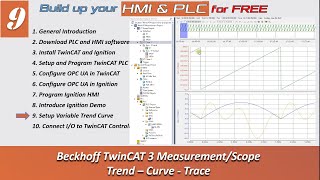 SCADA09 PLCampHMI TwinCAT Measurement Scope Trend Curve Trace [upl. by Droflim305]