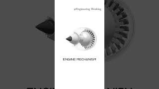 Inside an Aircraft Jet Engine Exploring Advanced Engineering Mechanisms [upl. by Nauqyaj]