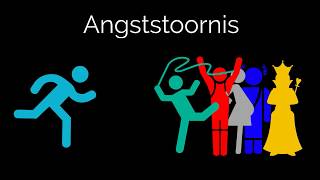 Wat is angststoornis In 1 minuut [upl. by Ludovika]