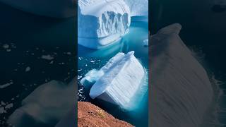 Arctic reflection project science sciencefacts facts [upl. by Lesnah]