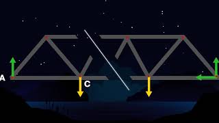 Épisode 04  Les structures en treillis [upl. by Bartholomew]