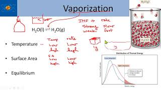 06 Ch 12 Vaporization Condensation and Vapor Pressure [upl. by Stevenson664]