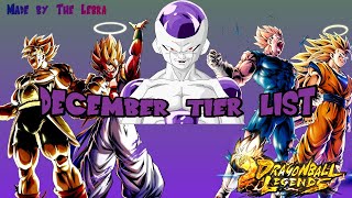 SPARKING TIER LIST OF DECEMBER  DRAGONBALL LEGENDS [upl. by Ilrebma259]