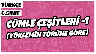 8 Sınıf Türkçe  Cümle Çeşitleri 1 Yüklemin Türüne Göre  2022 [upl. by Ahsinehs457]