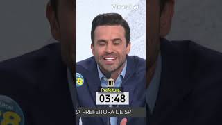 Desafio ao Eleitor Não Vote Sem Respostas educação cidadania eleições2024 pablomarcal [upl. by Lladnik]