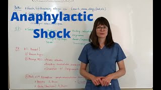 Anaphylactic Shock [upl. by Lauretta389]