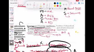 Tuberous Sclerosis Essential Guide neurology 120  First Aid USMLE Step 1 in UrduHindi [upl. by Tenn]