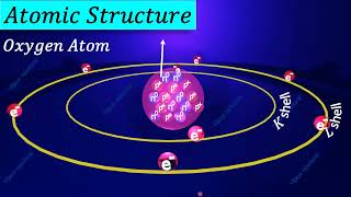 3D animation Atomic structure of Oxygen class 11 and 9th NCERT [upl. by Bohaty]