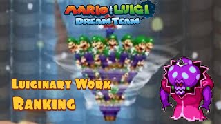 Ranking the Luiginary Works from Dream Team [upl. by Arbba]