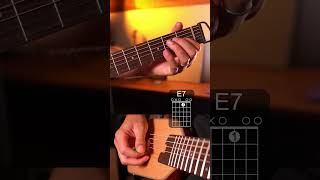 Hotel california easy intro guitar tutorial guitar guitartutorial guitarlesson tabs guitarist [upl. by Enyaht]