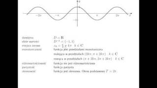 Wykres i własności funkcji y  cos x [upl. by Mello]