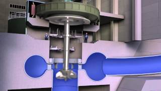 How electricity is produced from a dam [upl. by Kirschner632]