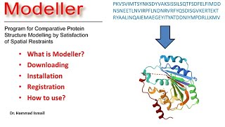 Modeller  Installation  Registration  Homology Modeling  Protein Modeling  PDB  Urdu  Hindi [upl. by Giovanna]