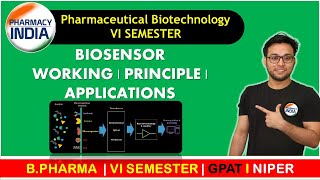 BIOSENSOR  WORKING  PRINCIPLE  APPLICATIONS  BIOTECHNOLOGY  VI SEMESTER  BPHARMA [upl. by Yllac]