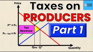 Taxes on PRODUCERS  Part 1  Tax Revenue and Deadweight Loss of Taxation  Think Econ [upl. by Isawk393]